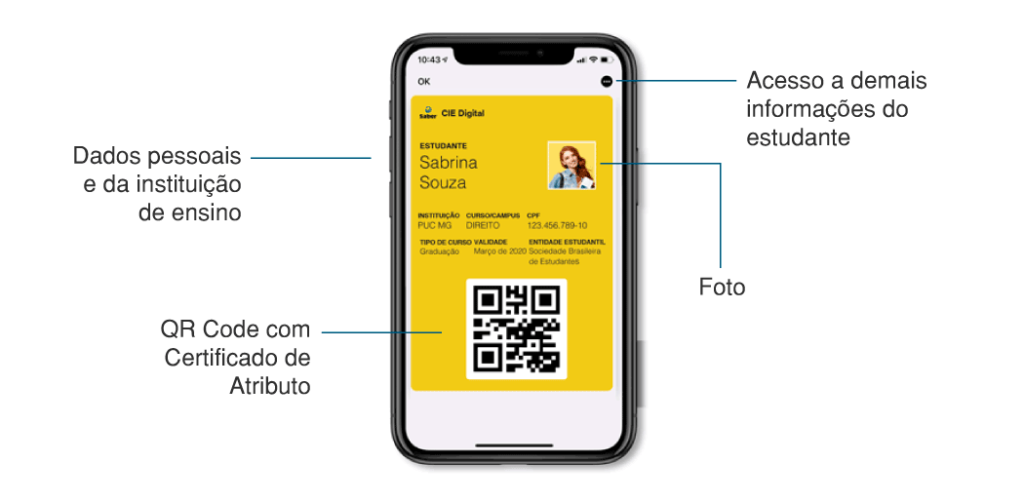 Carteira de Estudante Digital – Sociedade Brasileira de Estudantes